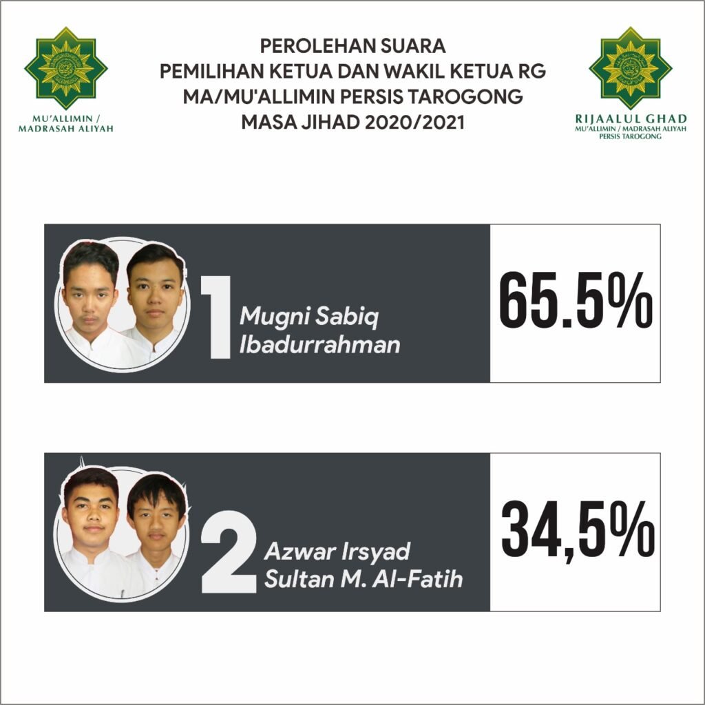 day care home video image thumbnail